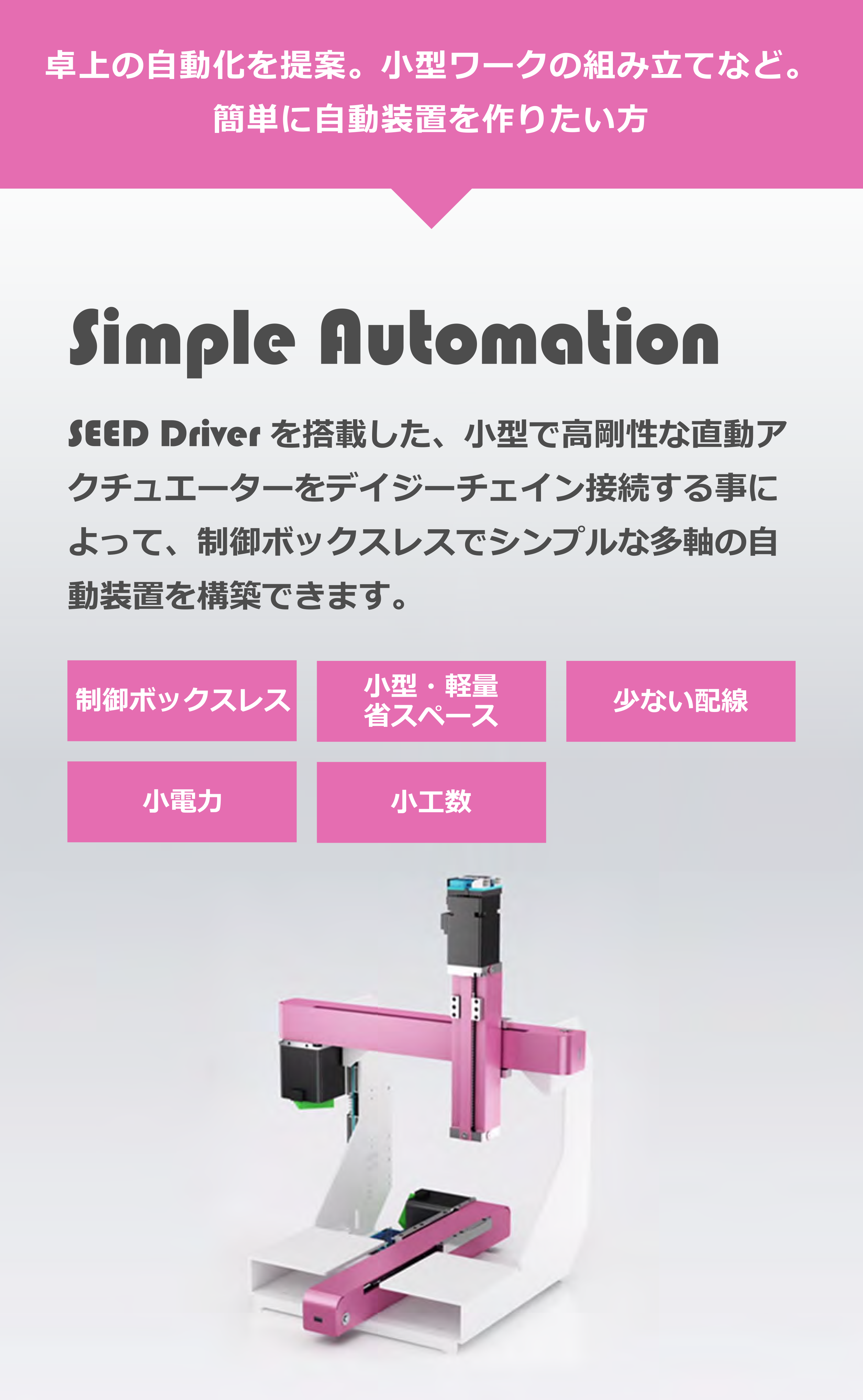 Simple Automation SEED Driverを搭載した、直動アクチュエーターを、制御BOXレスで、デイジーチェイン接続する事によって、シンプルに多軸の制御が可能になります。