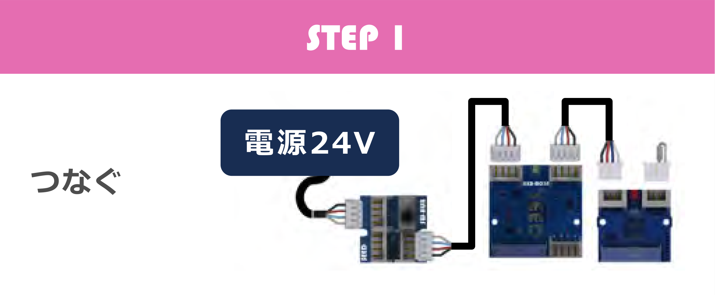 STEP1 つなぐ